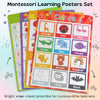 TibaToes™ Montessori Learning Posters: 20-Piece Educational Wall Chart Set for Toddlers & Preschoolers