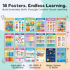 TibaToes™ LearnBright Educational Poster Set