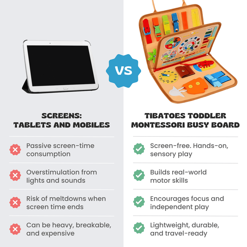 TibaToes™ Montessori Busy Board
