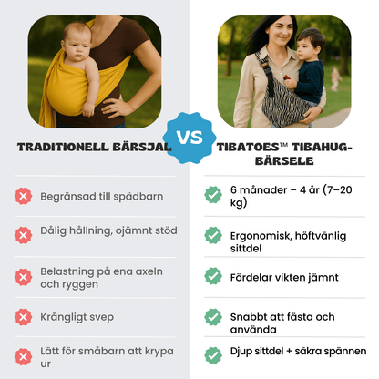 TibaToes™ TibaHug Draagzak