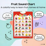 TibaToes™ Talking Alphabet Learning Wall Chart