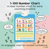 TibaToes™ Talking Alphabet Learning Wall Chart
