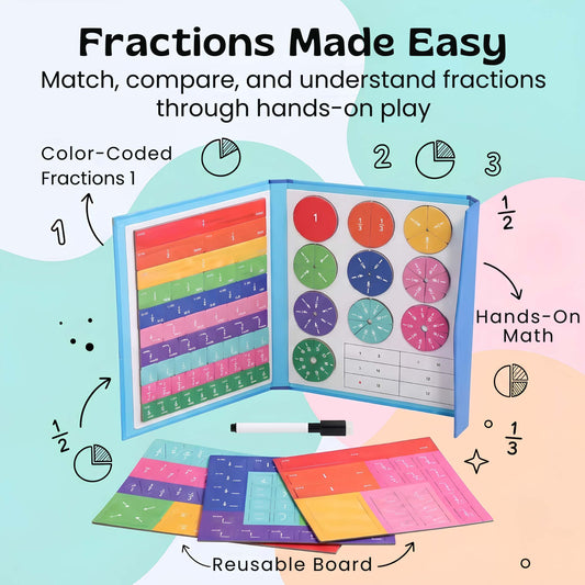 TibaToes™ FractionMaster Magnetic Math Board
