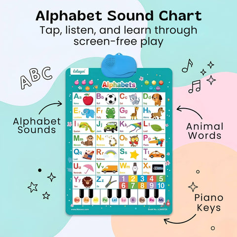 TibaToes™ Talking Alphabet Learning Wall Chart