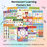 TibaToes™ Montessori Learning Posters: 20-Piece Educational Wall Chart Set for Toddlers & Preschoolers