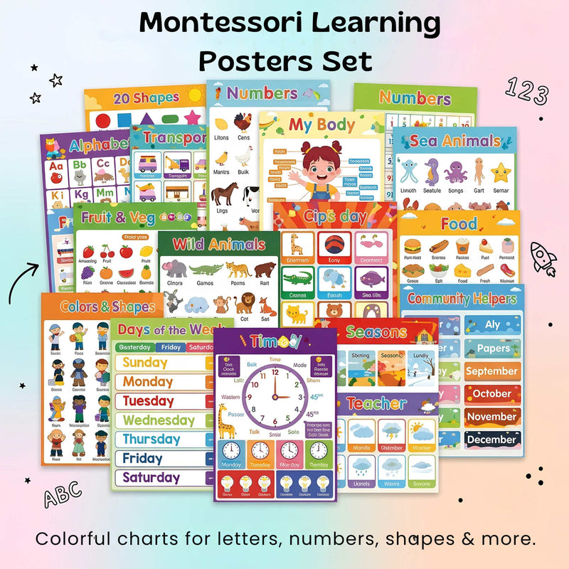 TibaToes™ Montessori Learning Posters: 20-Piece Educational Wall Chart Set for Toddlers & Preschoolers