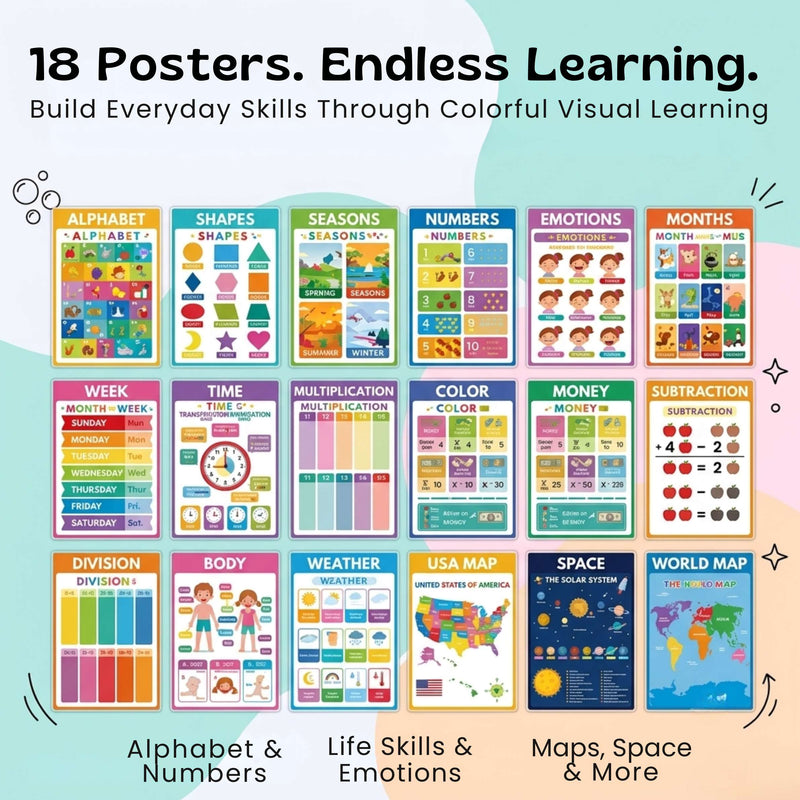 TibaToes™ LearnBright Educational Poster Set