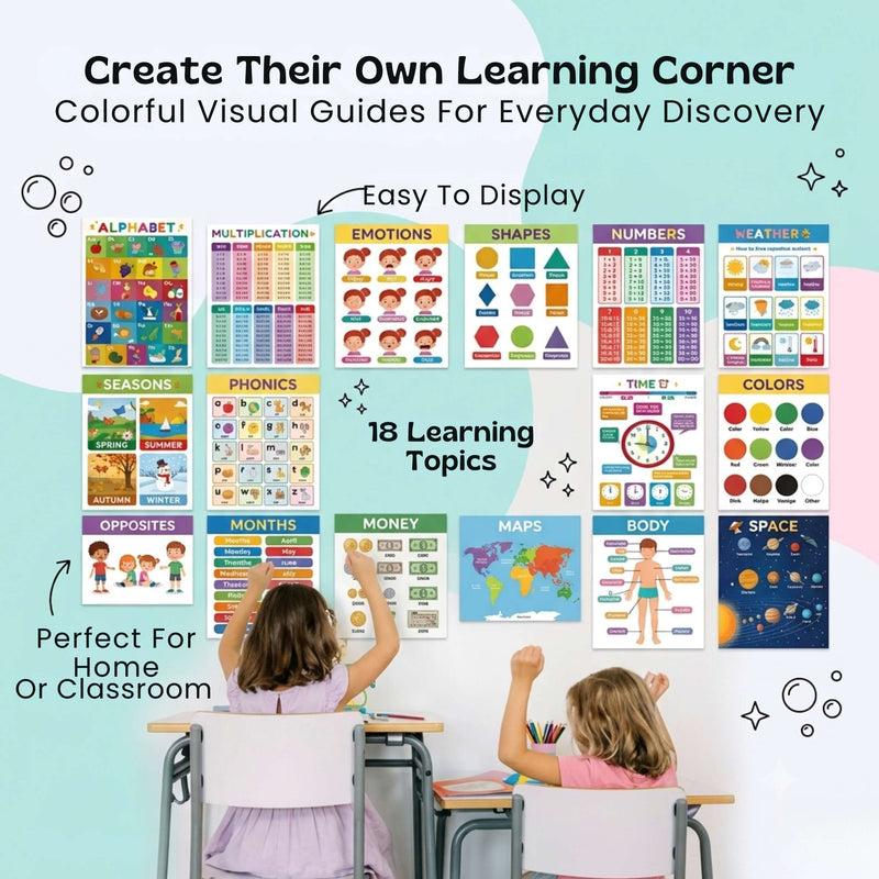 TibaToes™ LearnBright Educational Poster Set