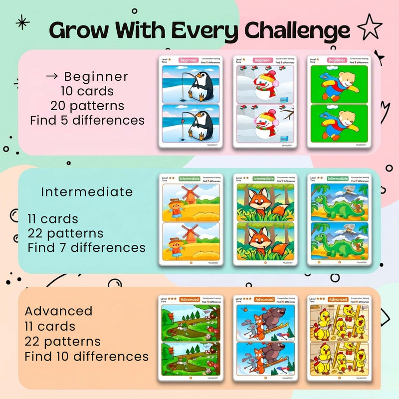 TibaToes™ Find the Difference Cards: Reusable Concentration Training Game for Toddlers & Kids (3 Levels)