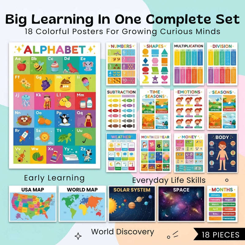 TibaToes™ LearnBright Educational Poster Set