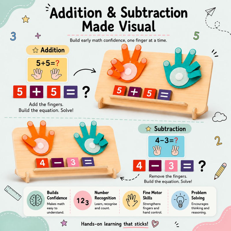 TibaToes™ Wooden Finger Math Counting Board