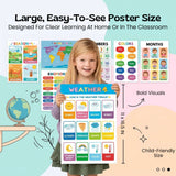 TibaToes™ LearnBright Educational Poster Set