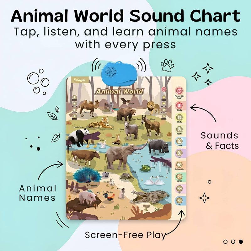 TibaToes™ Talking Alphabet Learning Wall Chart