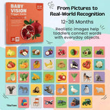 TibaToes™ Montessori Vision Cards