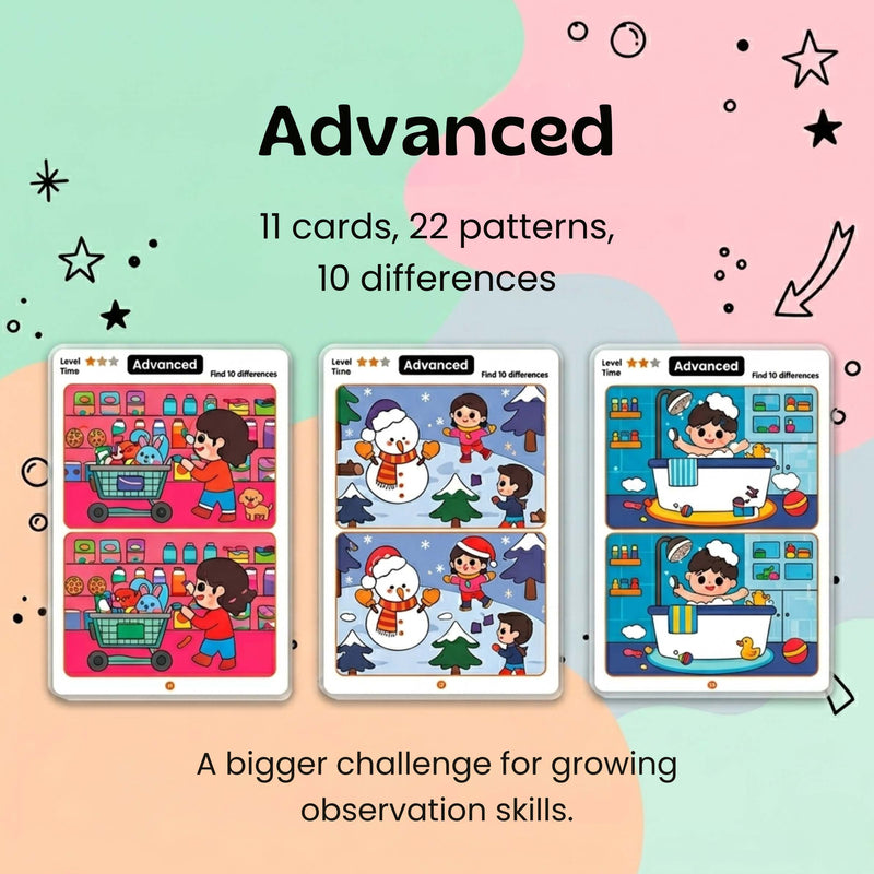 TibaToes™ Find the Difference Cards: Reusable Concentration Training Game for Toddlers & Kids (3 Levels)