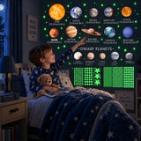 TibaToes™ Glow-in-the-Dark Space Sticker Set