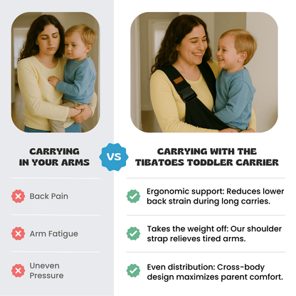 TibaToes™ TibaHug Bärsele