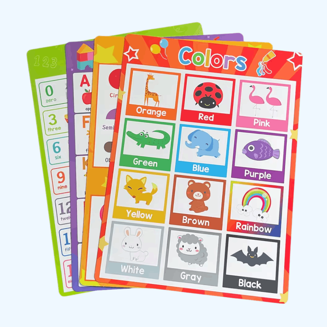 TibaToes™ Montessori Learning Posters: 20-Piece Educational Wall Chart Set for Toddlers & Preschoolers