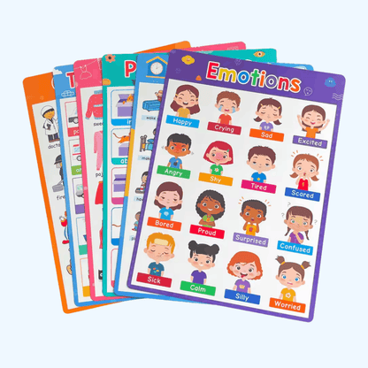 TibaToes™ Montessori Learning Posters: 20-Piece Educational Wall Chart Set for Toddlers & Preschoolers