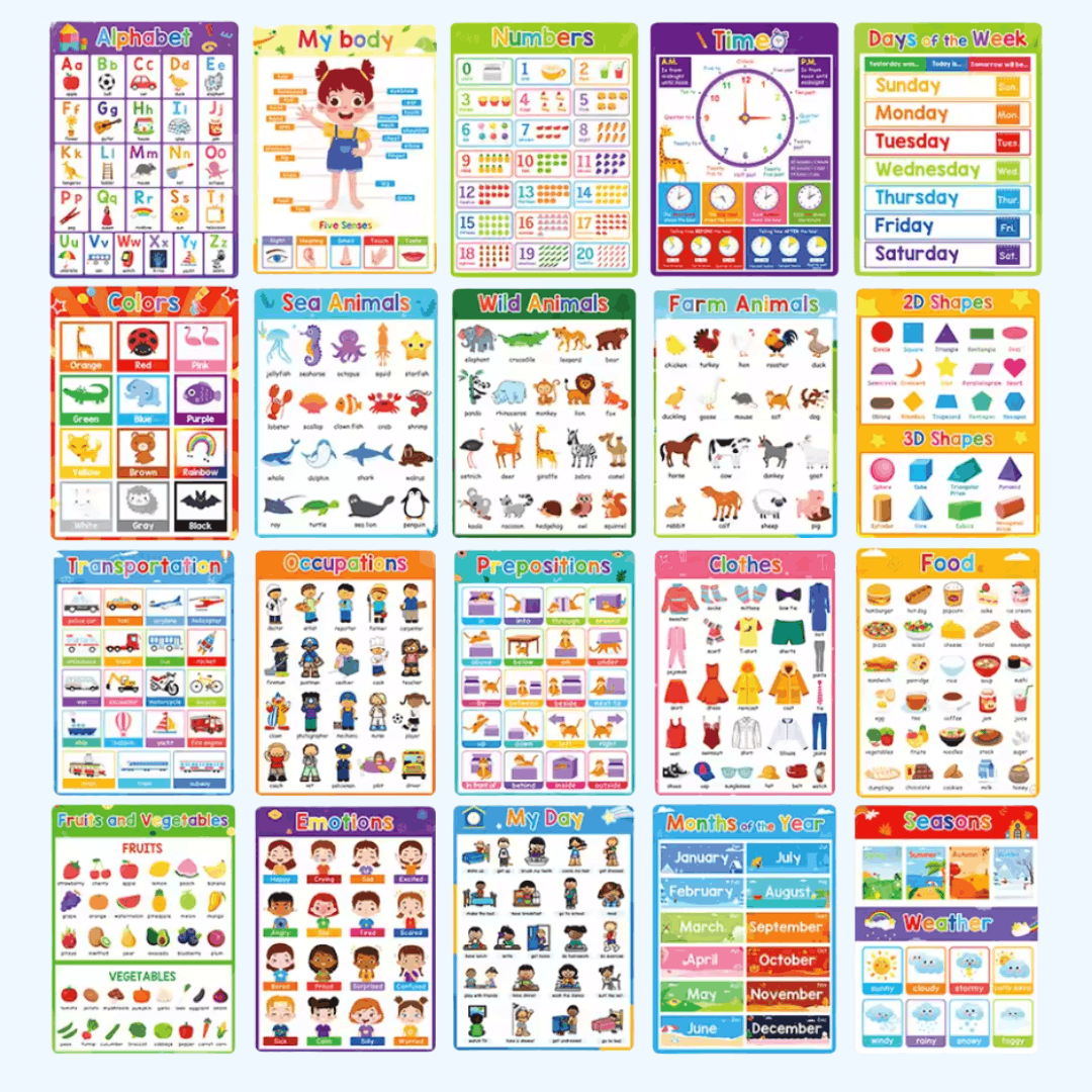 TibaToes™ Montessori Learning Posters: 20-Piece Educational Wall Chart Set for Toddlers & Preschoolers