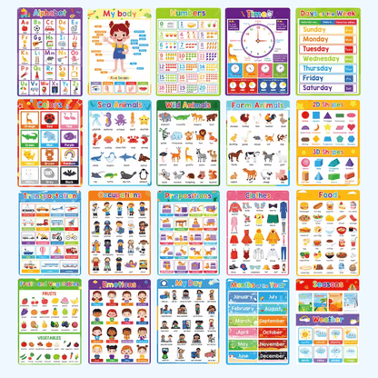 TibaToes™ Montessori Learning Posters: 20-Piece Educational Wall Chart Set for Toddlers & Preschoolers