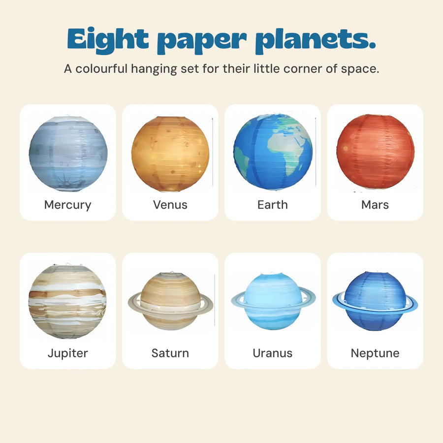 Overview of the eight paper lantern designs: Mercury, Venus, Earth, Mars, Jupiter, Saturn, Uranus and Neptune.