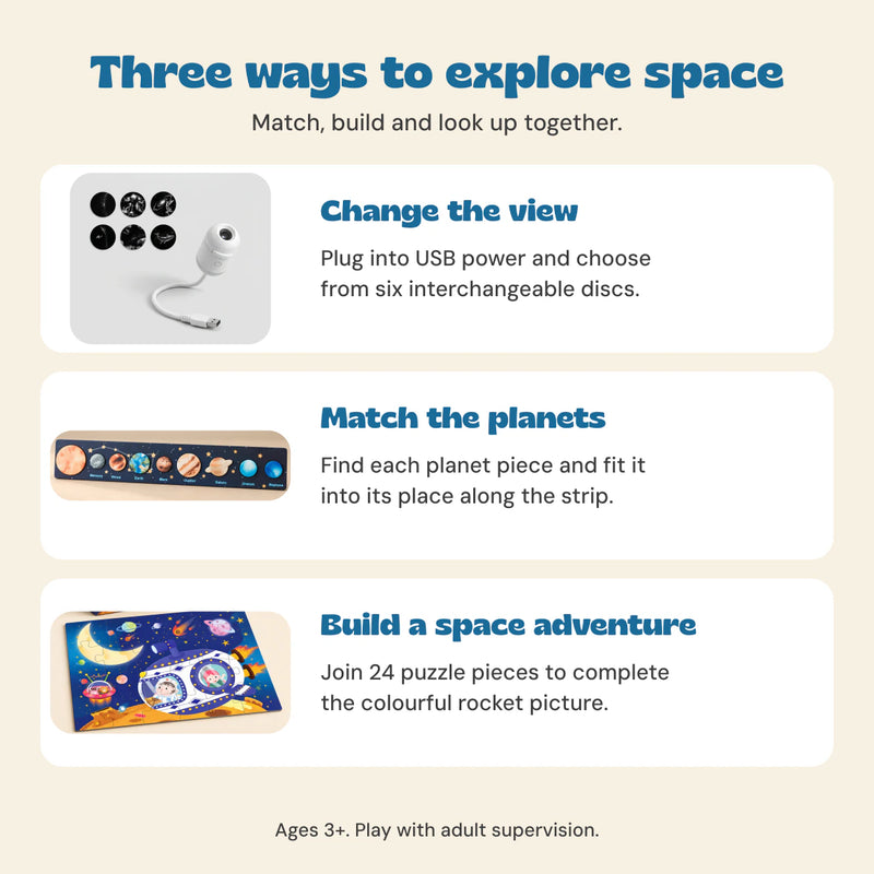 Little Space Explorer bundle guide explains the USB-powered six-disc projector, planet matching strip and 24-piece rocket floor puzzle.