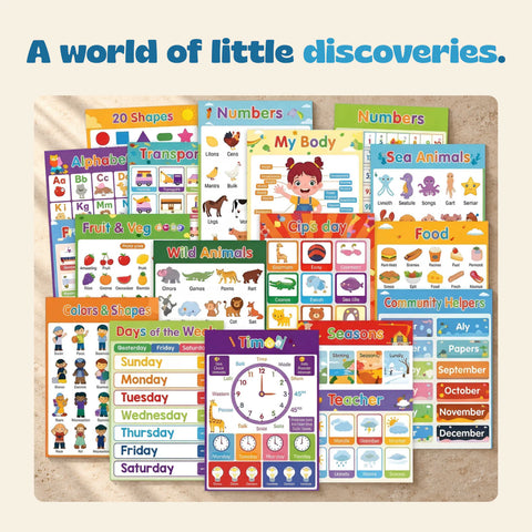 Montessori Learning Posters collection, closely cropped around the educational charts on a warm beige background.