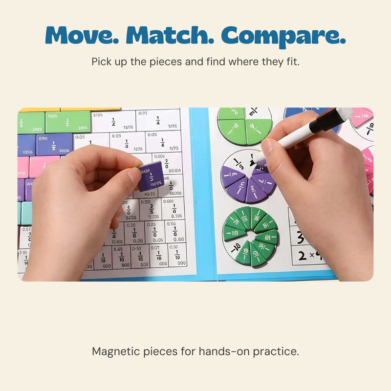 Hands holding a magnetic fraction piece and a marker over the original FractionMaster board.