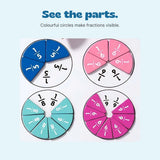 Close-up of the original blue, pink, turquoise and magenta fraction circles with matching pieces.