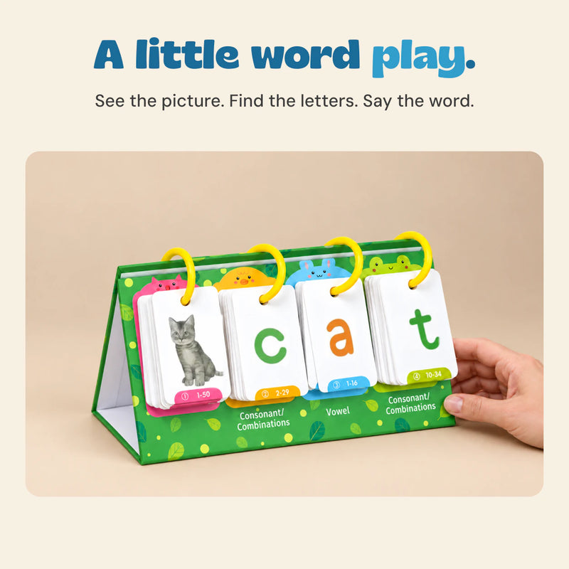 A little word play.. See the picture. Find the letters. Say the word.