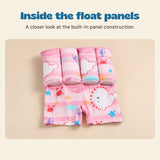 Inside the float panels. A closer look at the built-in panel construction.