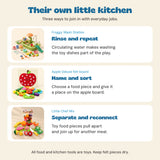 Little Kitchen Play Gift: rinse toy dishes in the Froggy Wash Station, name and sort food on the apple board, then separate and reconnect cutting food.
