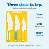 Three white knives with green, blue and yellow handle insets, arranged by size on the yellow board.