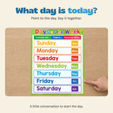 An adult hand points beside Friday on the Days of the Week chart on an oak table.