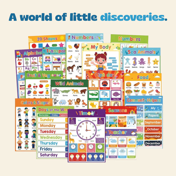 Montessori Learning Posters collection, closely cropped around the educational charts on a warm beige background.