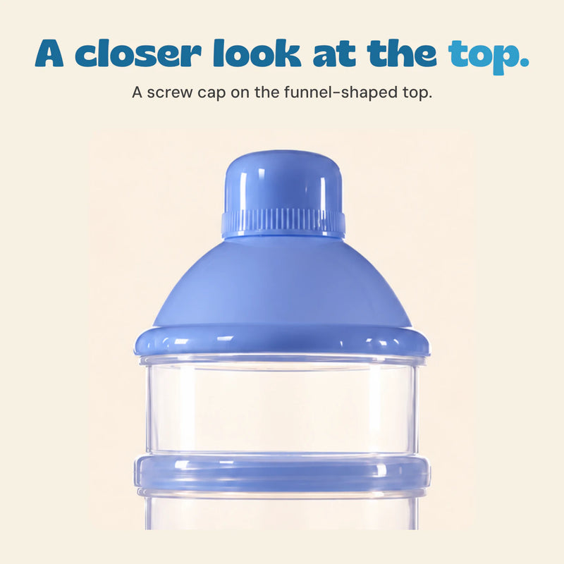 Close view of the blue funnel-shaped dispenser top, ribbed screw cap and upper clear section.
