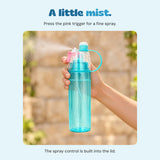 Press the pink trigger for a fine spray. The spray control is built into the lid.