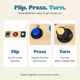 Close views of the three rocker switches, blue push button and yellow-topped rotary dial.