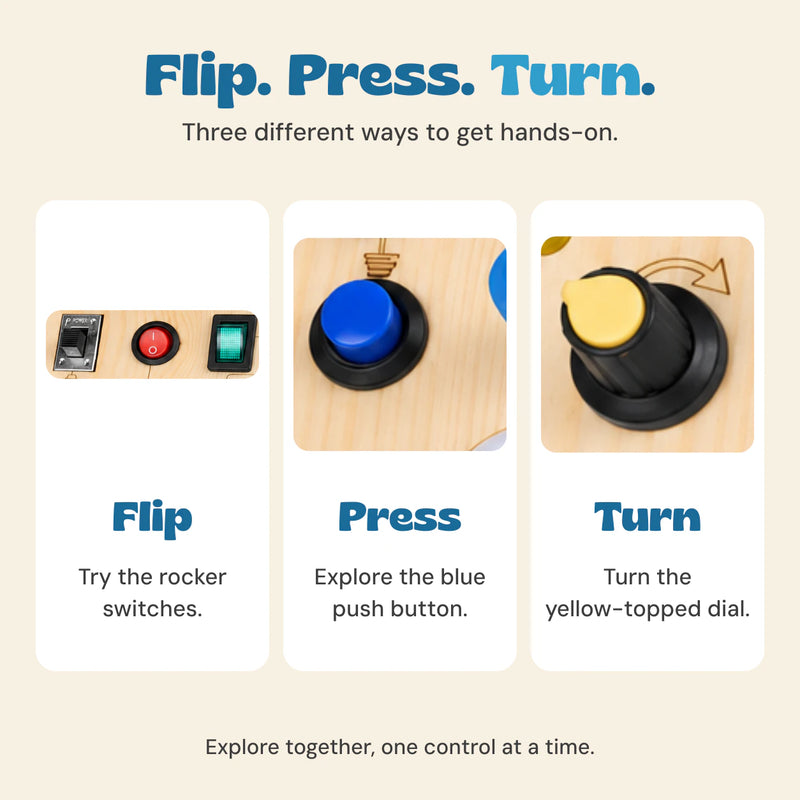 Close views of the three rocker switches, blue push button and yellow-topped rotary dial.