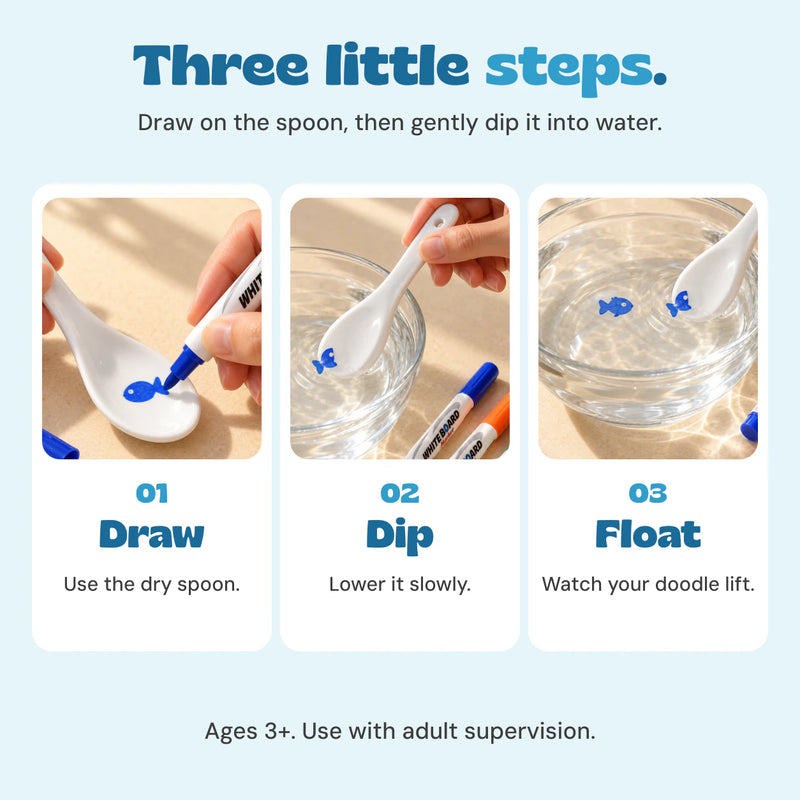 Three steps for the floating marker activity: draw on the dry spoon, dip it gently into water, and watch the drawing float.
