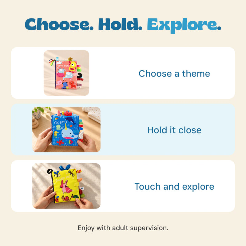 A three-part guide showing a book theme, holding the book, and touching the fabric.