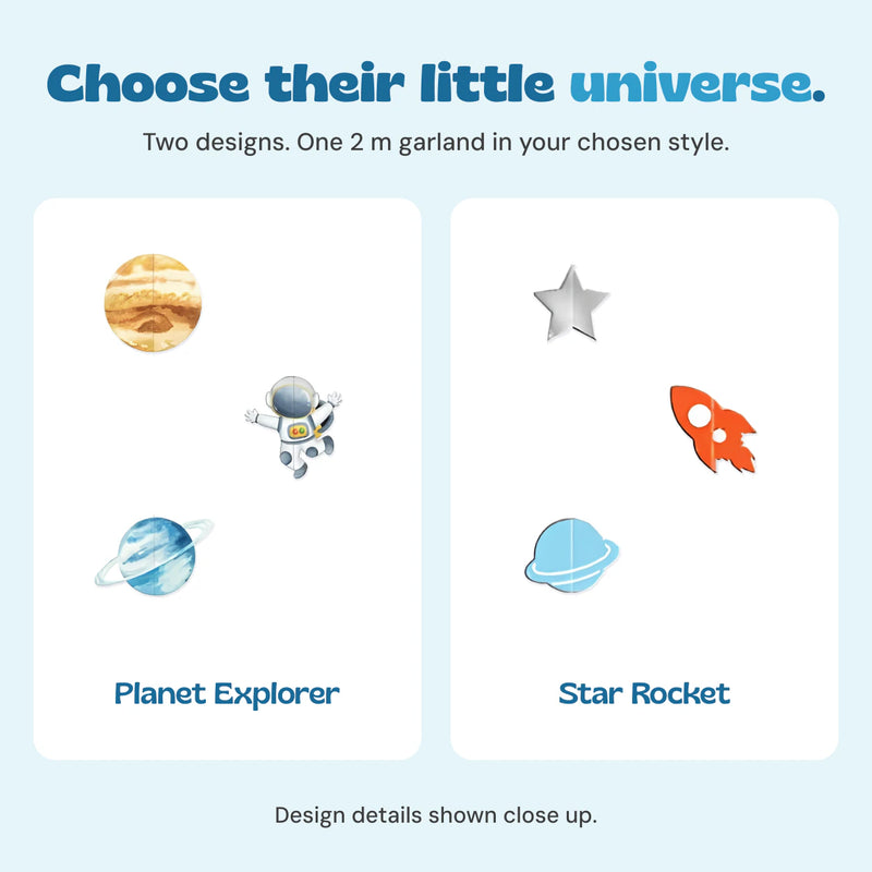 Close-up details comparing Planet Explorer and Star Rocket garland styles, available separately as a 2 m strand.