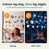 The original day and night comparison shows coloured planetary stickers and blue glowing stars in the same bedroom.