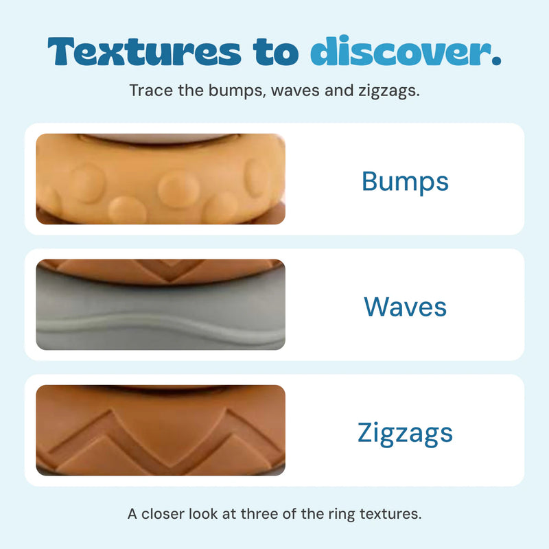 Original close-ups of bumpy yellow, wavy sage and zigzag brown ring textures.