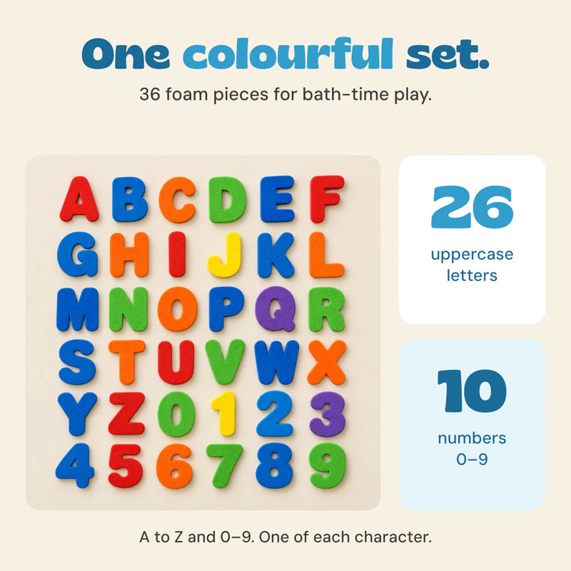 The full 36-piece bath foam set with 26 uppercase letters A to Z and ten numbers 0 to 9.