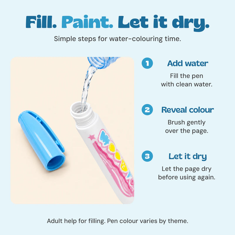 Water pen filling close-up with three steps: add water, reveal colour and let the page dry before using again.