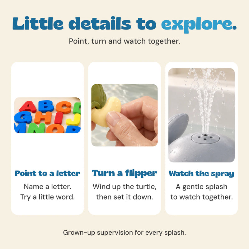 Close views of foam letters, the turtle flipper and the whale spray with simple play prompts.