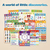 Montessori Learning Posters collection, closely cropped around the educational charts on a warm beige background.