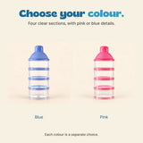 Blue and pink four-section powder dispenser towers shown as separate colour choices.